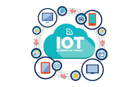 ioT Development Services